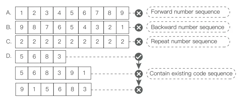 Kaadas KA201 Smart Door Lock - fige16