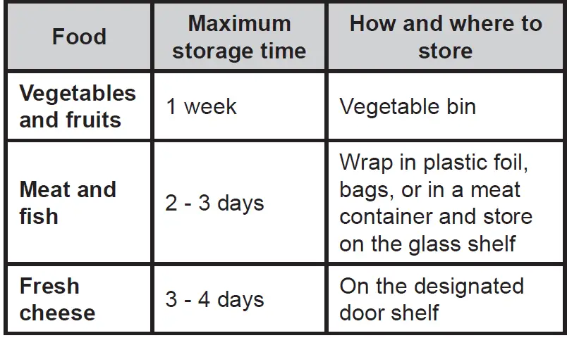 FINLUX-FXCA-FD620PUREBDF-Black-Fridge-Freezer-fig-23