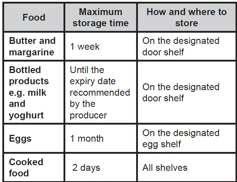 FINLUX-FXCA-FD620PUREBDF-Black-Fridge-Freezer-fig-24