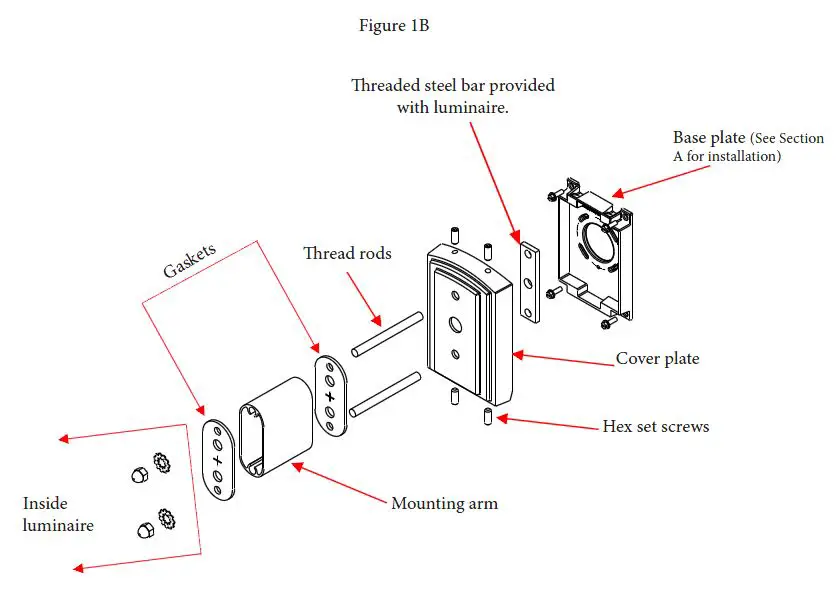 LITHONIA-LIGHTING-B-RSX-LED-Area-Lights-FIG-10