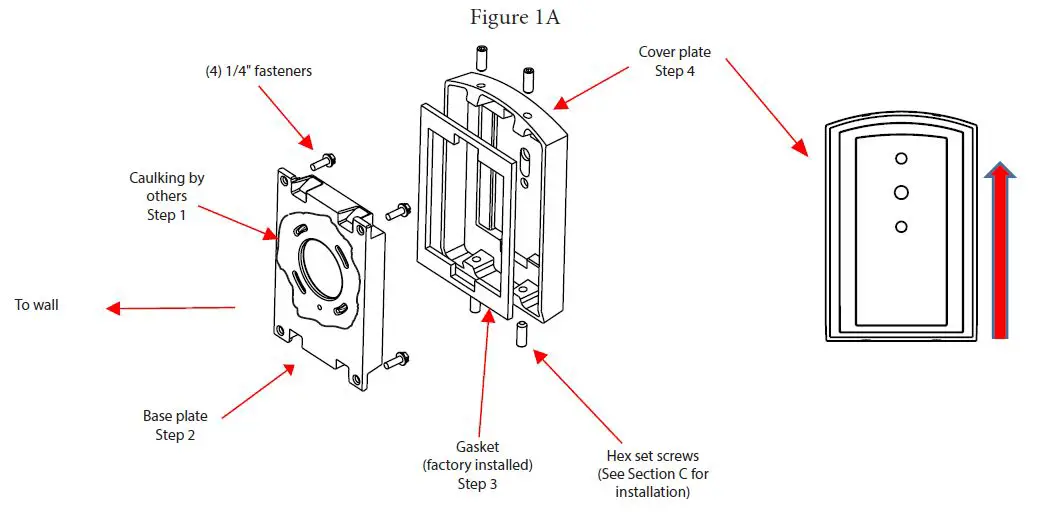 LITHONIA-LIGHTING-B-RSX-LED-Area-Lights-FIG-2