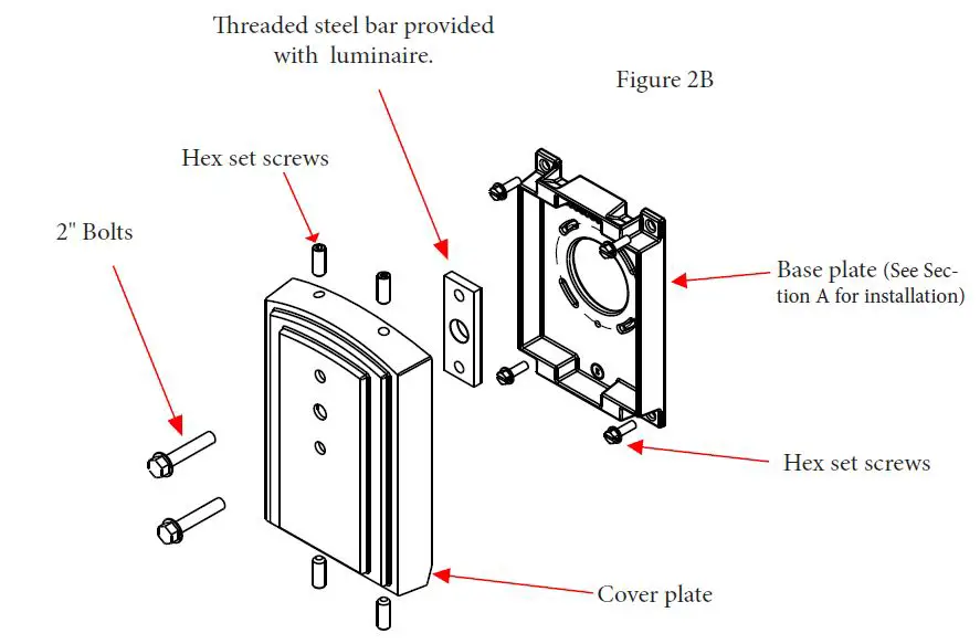 LITHONIA-LIGHTING-B-RSX-LED-Area-Lights-FIG-7