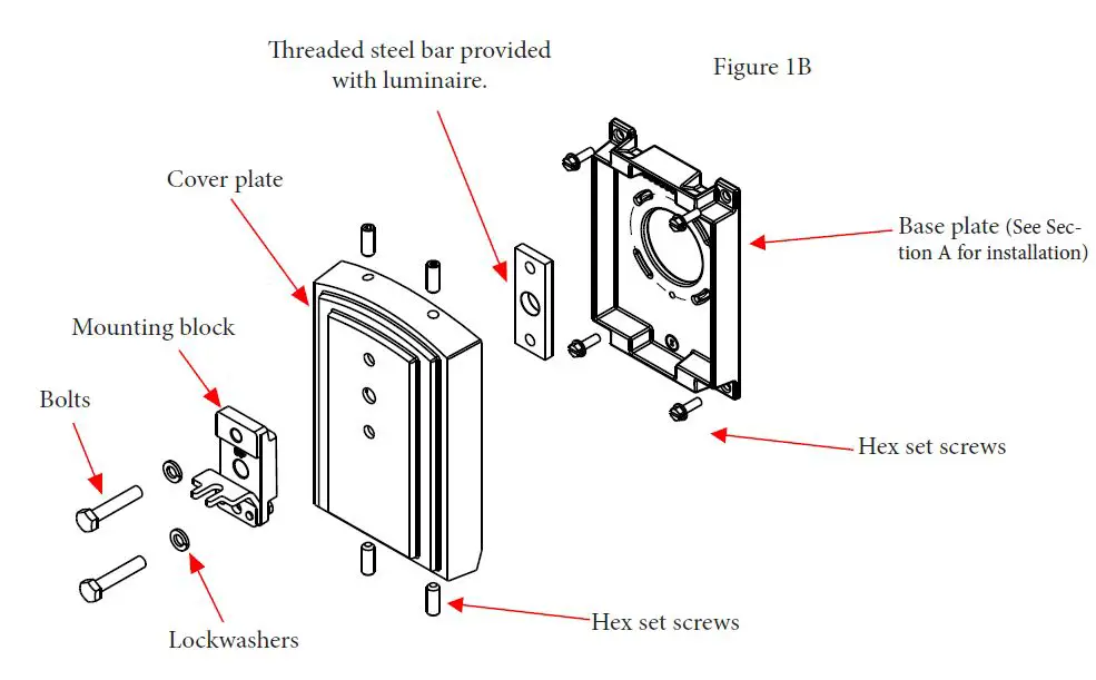 LITHONIA-LIGHTING-B-RSX-LED-Area-Lights-FIG-8