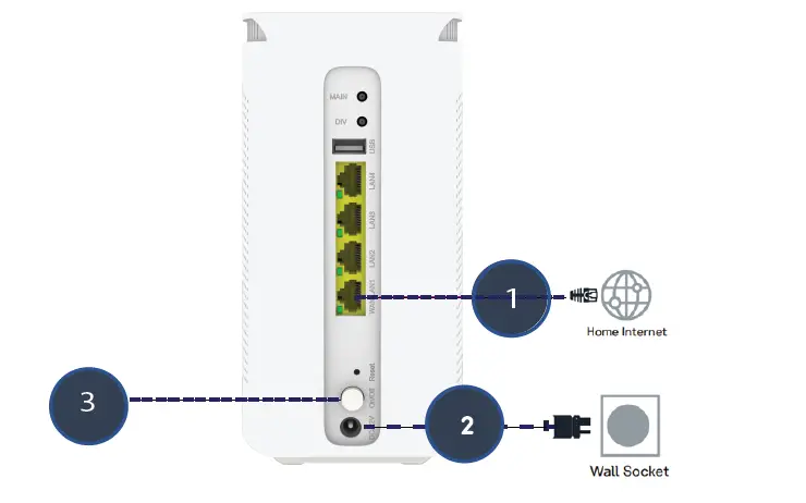 xunison D50-5G 5G-LTE Wi-Fi 6 Home Router 2
