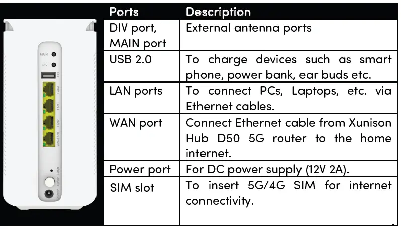 xunison D50-5G 5G-LTE Wi-Fi 6 Home Router 4
