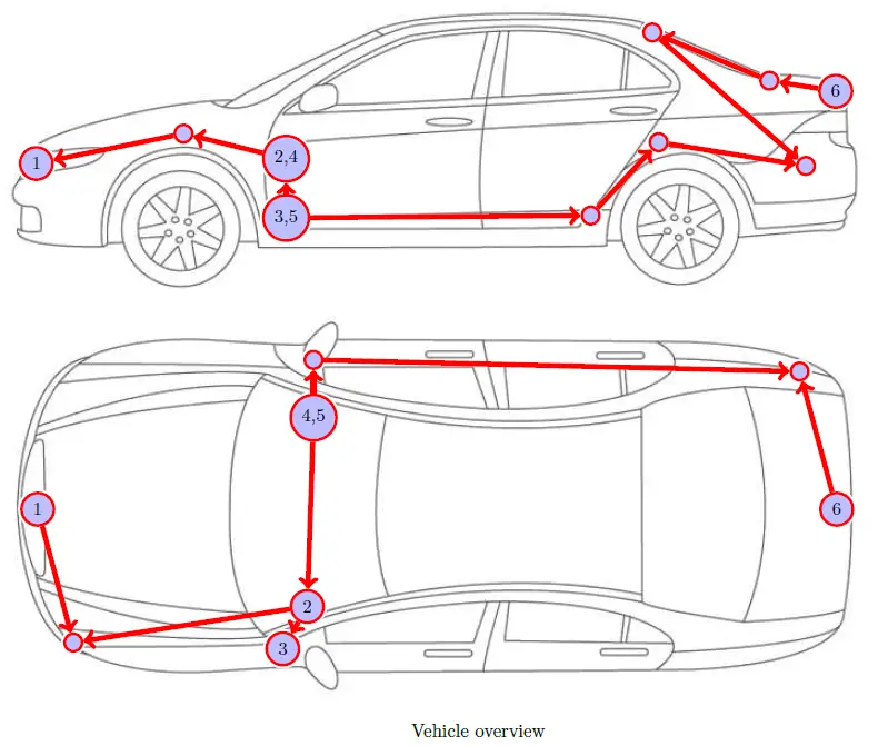 KUFATEC-VW-T7-ST-Complete-Set-Front-and-Rear-View-Camera-FIG-1