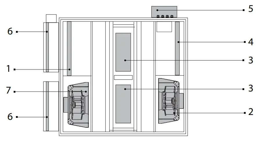 VENTS-US Airvents RP Air Handling Unit - DESIGN