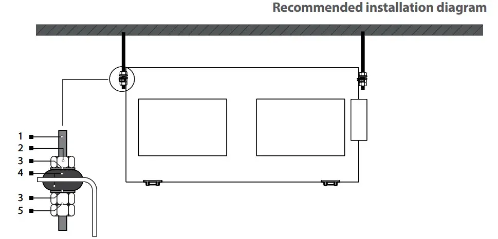 VENTS-US Airvents RP Air Handling Unit - diagram
