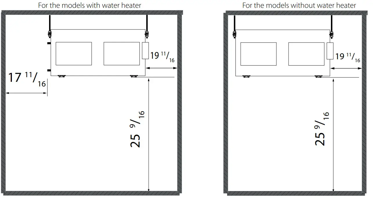 VENTS-US Airvents RP Air Handling Unit - distances