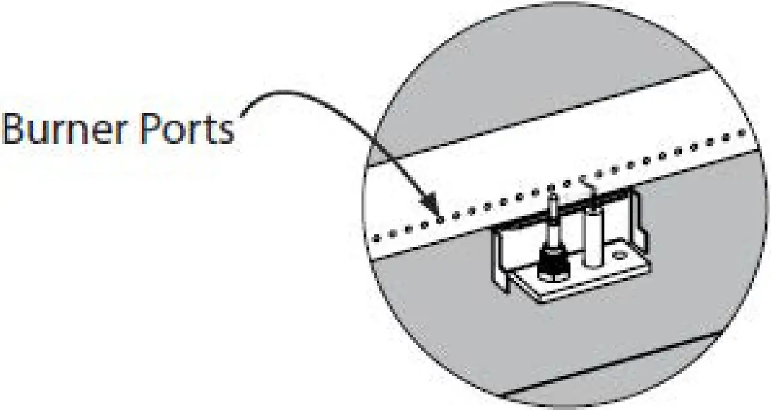 burner ports