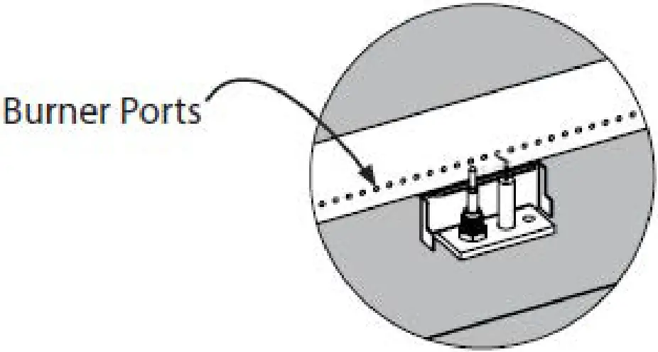 Burner ports