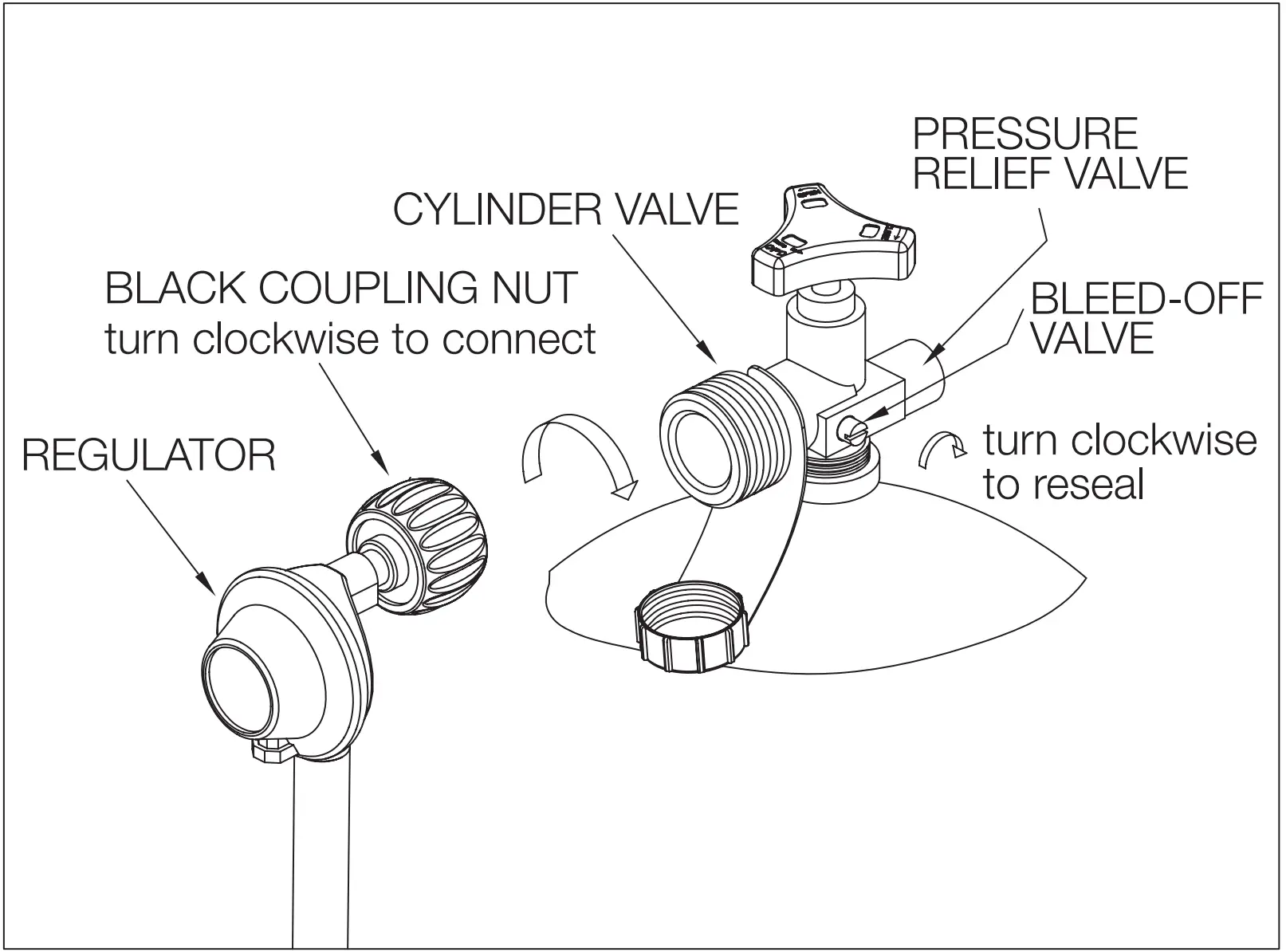 Assembly Instructions