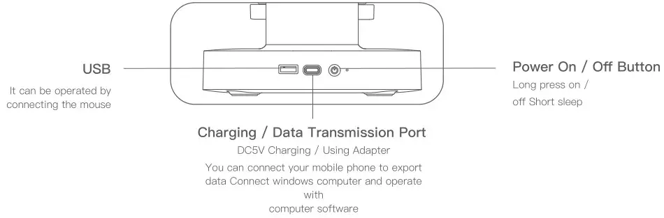 BeaverLAB DDL-MX Intelligent Microscope - Interface Usage