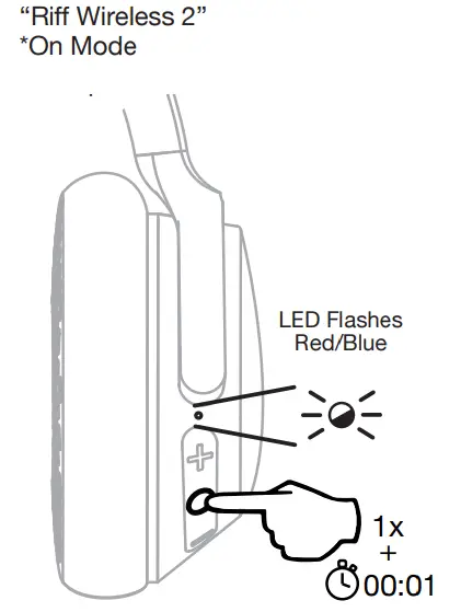 Skullcandy Riff Wireless 2 On Ear Wireless Headphones - Pair New Device