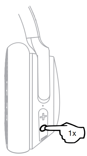 Skullcandy Riff Wireless 2 On Ear Wireless Headphones - Play