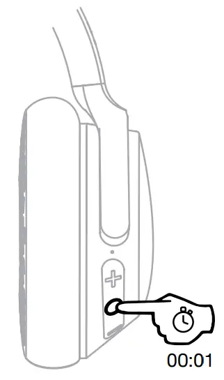 Skullcandy Riff Wireless 2 On Ear Wireless Headphones - Power