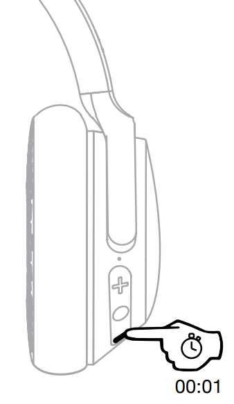 Skullcandy Riff Wireless 2 On Ear Wireless Headphones - Track Back