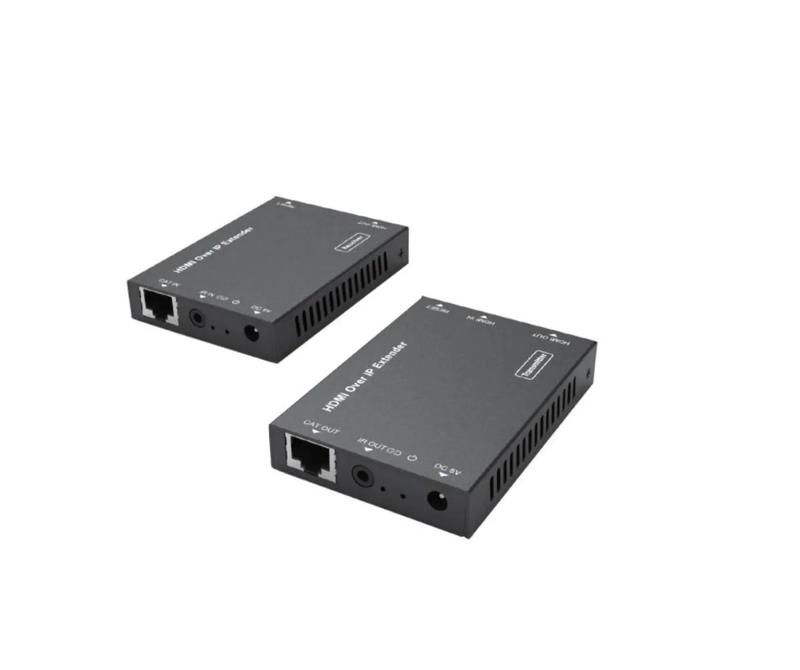Monoprice H.265 Blackbird Pro Hdmi Over Ip Kit Splitter System And Extender User Manual
