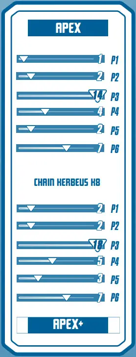 Hasbro Beyblade Burst QuadStrike - APEX