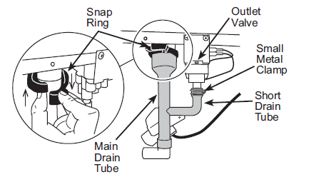 GE-APPLIANCES-UPK4-Drain-Pump-Kit-FIG-3