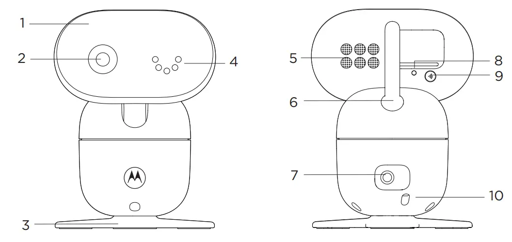 motorola PIP1610 Series 5 0 Inch HD Motorized Video Baby Monitor - fig3