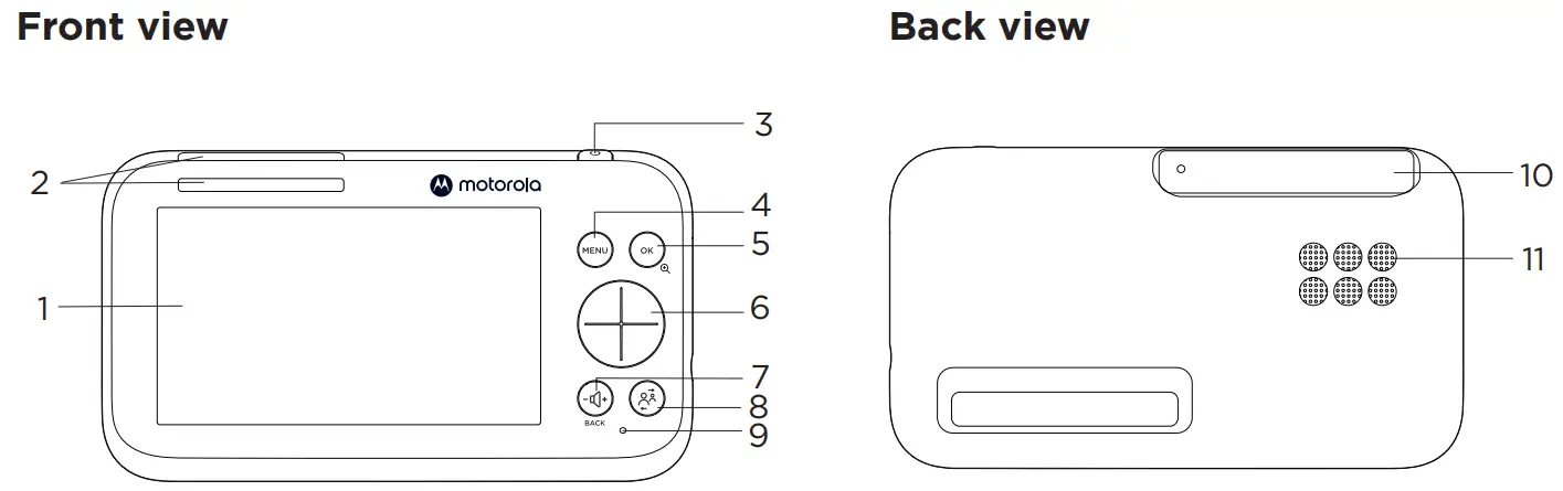 motorola PIP1610 Series 5 0 Inch HD Motorized Video Baby Monitor - fig4
