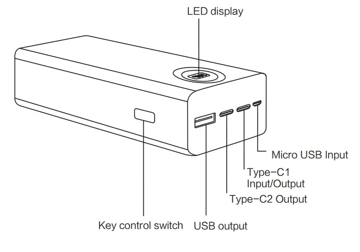 PISEN PD65-3 Mobile Power Bank - Diagram