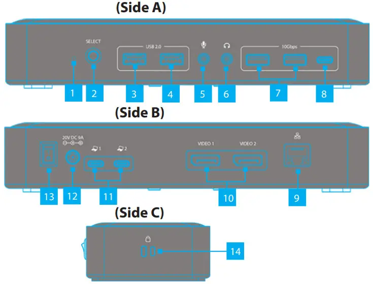 StarTech USB C Dual Monitor KVM Dock
