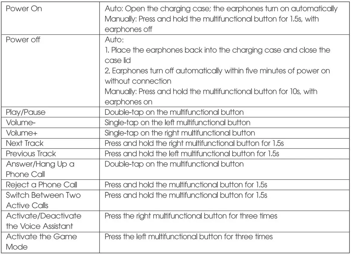 SOUNDPEATS-Wireless-Earbuds-Life-Classic-ENC-Noise-Canceling-Earphones- (7)