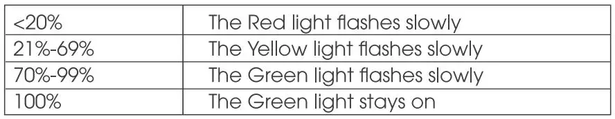 SOUNDPEATS-Wireless-Earbuds-Life-Classic-ENC-Noise-Canceling-Earphones- (8)