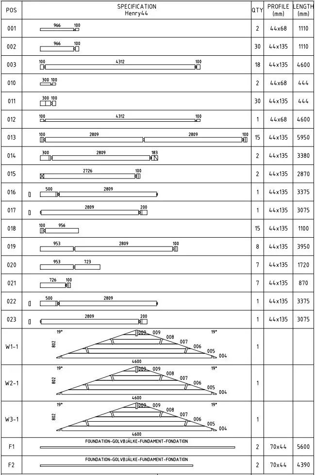Polhus-Henry44-ISO-Garage-Henry-fig-1