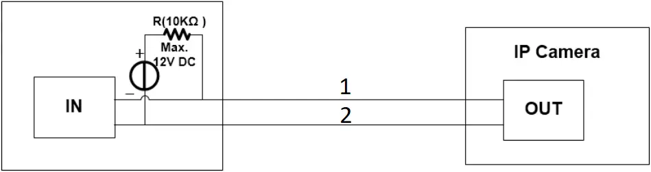 dahua DH-IPC-HFW5242H-ZE-MF - Figure 1-3