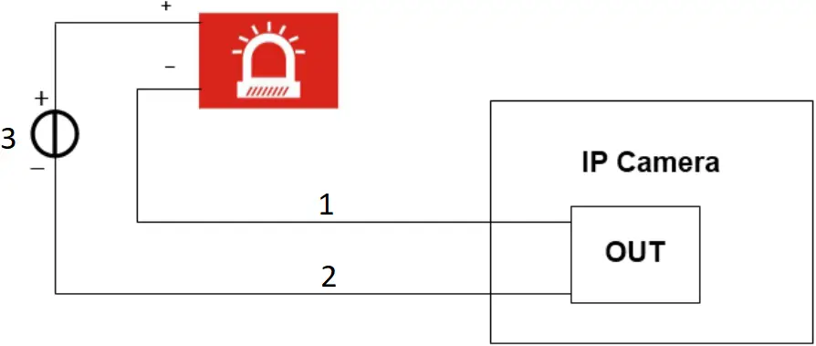 dahua DH-IPC-HFW5242H-ZE-MF - Figure 1-4