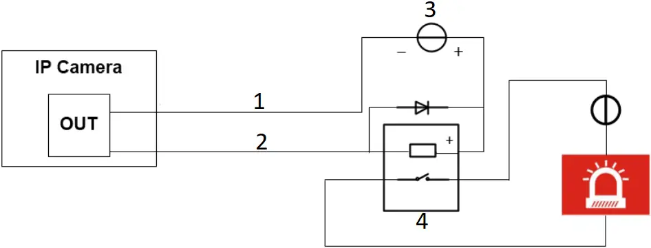 dahua DH-IPC-HFW5242H-ZE-MF - Figure 1-5