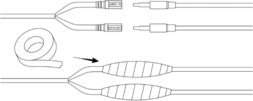dahua DH-IPC-HFW5242H-ZE-MF - Figure 3-8