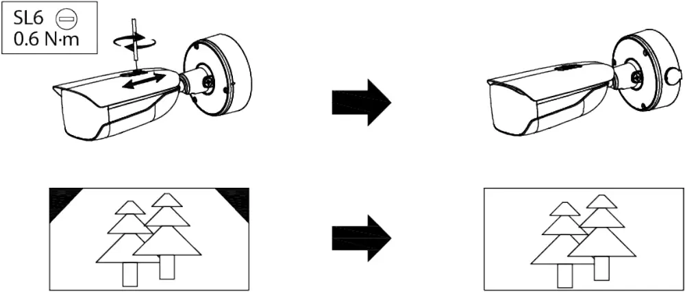 dahua DH-IPC-HFW5242H-ZE-MF - Figure 3-9
