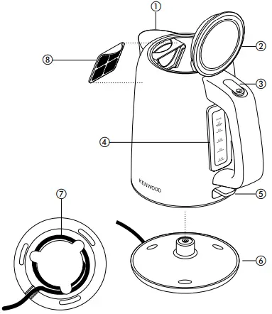 KENWOOD SJM470 Series Stainless Steel Kettle A3
