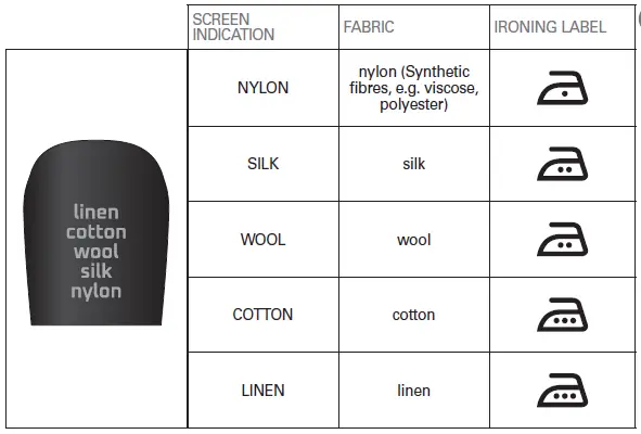 Rowenta DW95X Steam Force Pro Iron-fig6