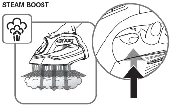 Rowenta DW95X Steam Force Pro Iron-fig8