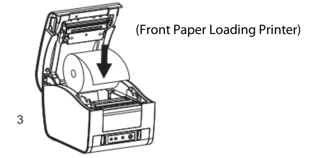 Paper Roll Installation