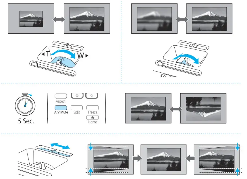 EPSON EB-L265F Multimedia Projector - Fig 3