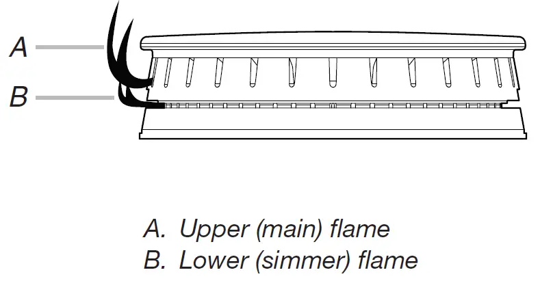 KitchenAid-KFGC500 Series-Smart-Commercial-Style-Gas-Range-29