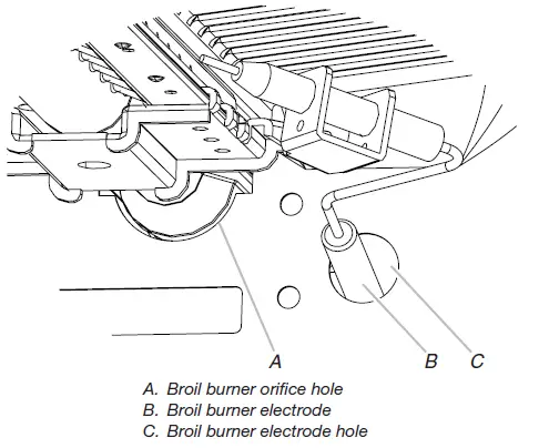 KitchenAid-KFGC500 Series-Smart-Commercial-Style-Gas-Range-72