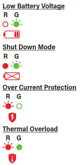 REMCO RBP2005-RS PowerPro 20V Lithium Ion Wireless Pump Power Pack - icon1