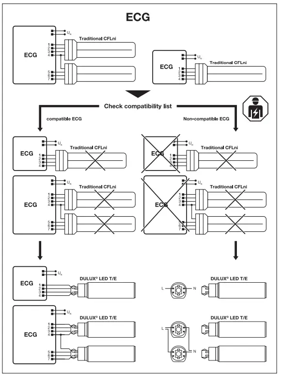 LEDVANCE-DULUX-LED-TE LED-Lamp-Osram-fig-2