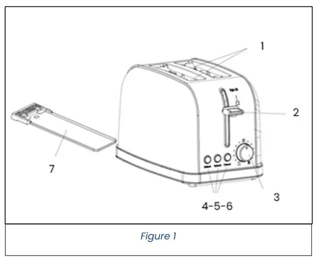 Livoo DOD196 2 Slot Toaster - FIG 1
