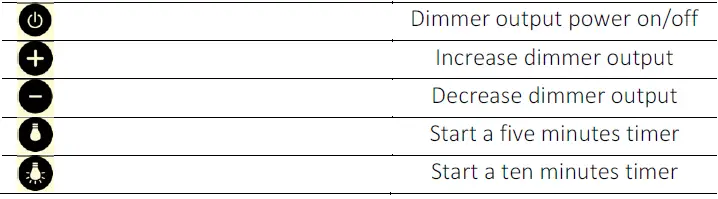 Giada-GSW-M00-Smart-Light-Driver- (11)