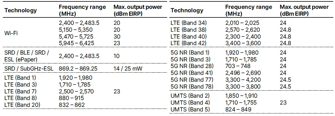 LANCOM-SYSTEMS-1926VAG-High-End SD-WAN-Gateway-fig- (4)