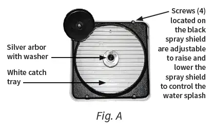 HI-TECH-20-020-All-U-Need-Lapidary-Rock-Mineral-Grinding-Polishing-Machine-FIG-5