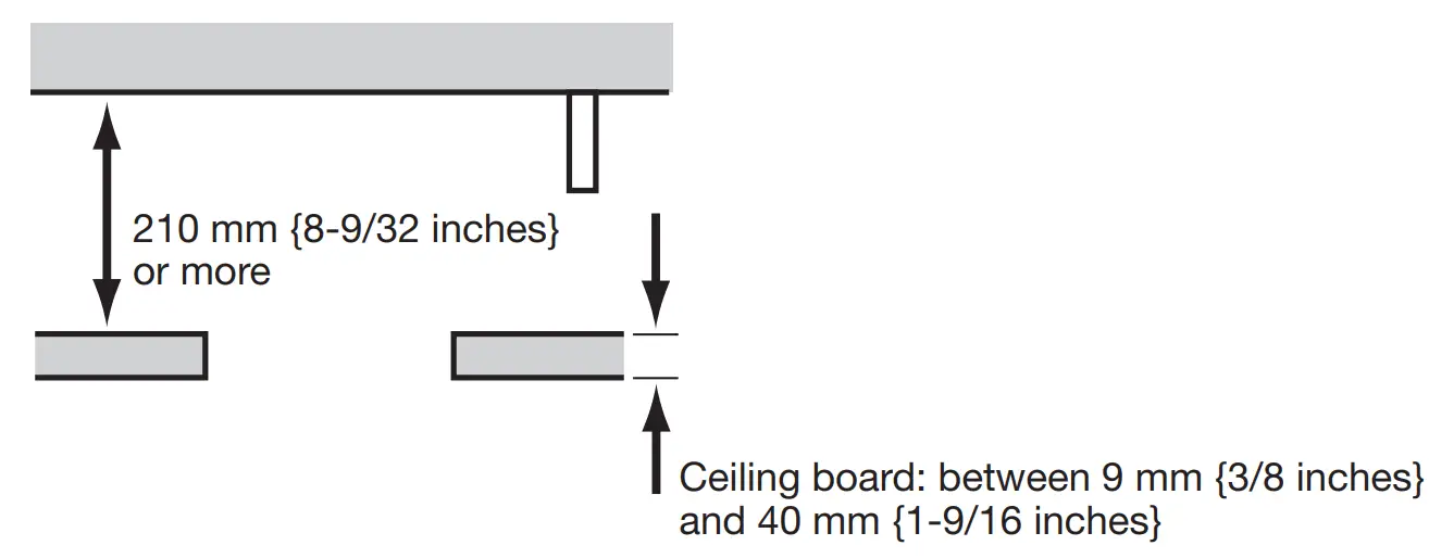 Installation area for this product